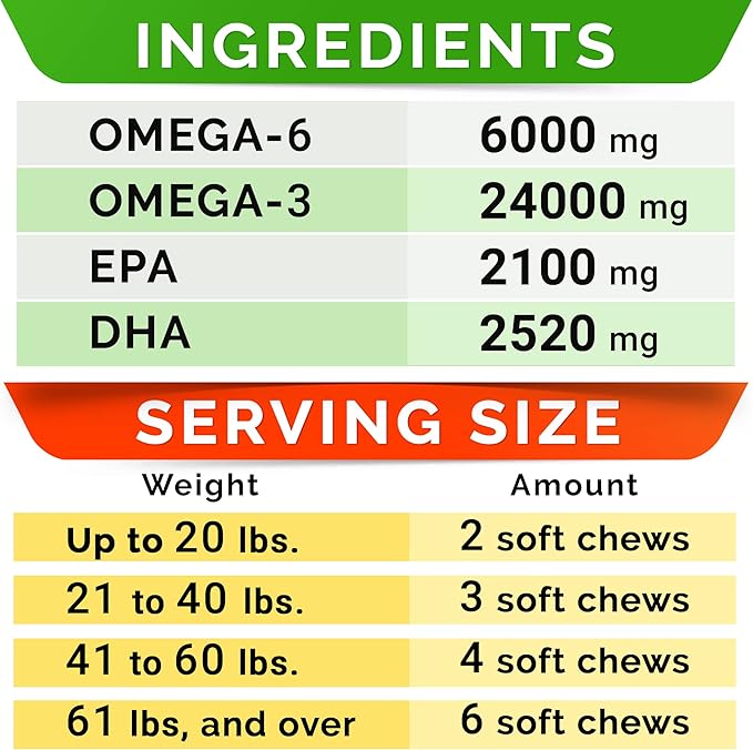 STRELLALAB Omega 3 for Dogs - (180Ct) Fish Oil Treats - Allergy & Itch Relief Skin & Coat Supplement - Dry Itchy Skin, Anti Shedding & Hot Spots Treatment - Pet Salmon Oil Chews - Salmon Flavor
