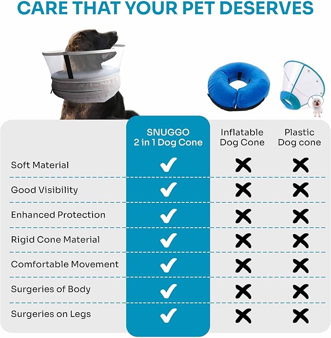 Dog Inflatable Neck Collar - Inflatable E Collar for Dogs - Comfortable Elizabethan Cone with Detachable Anti-Licking Shield - Dog Donut Cone - Doughnut for Dogs After Surgery (Grey, L)