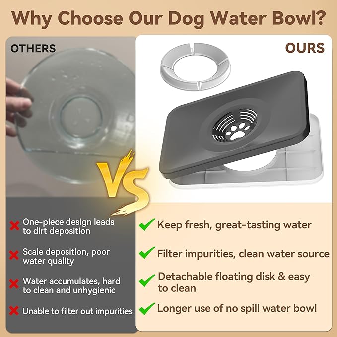 10L No Spill Dog Water Bowl, 2.6 Gal Stainless Steel No Splash Large Dog Water Bowl with Non-Slip Silicone Mat, Spill Proof Slow Drinking Pet Bowls for Messy Drinkers Indoor/Outdoor Use