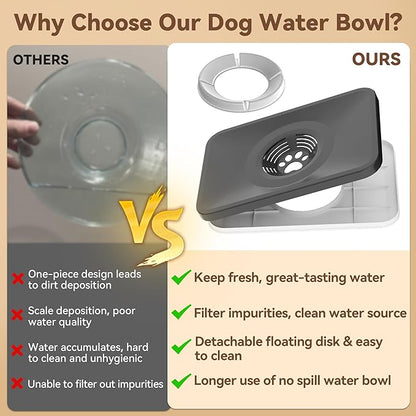 10L No Spill Dog Water Bowl, 2.6 Gal Stainless Steel No Splash Large Dog Water Bowl with Non-Slip Silicone Mat, Spill Proof Slow Drinking Pet Bowls for Messy Drinkers Indoor/Outdoor Use Blue