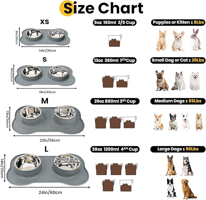 Conlun Dog Bowls with Silicone Feeding Mat,No Spill Food Water Dish Set,Dishwasher Safe,2 Stainless Steel Puppy Bowls with Dogs Bandanas,Suitable for Tiny Pets Under 8lbs,Extra Small,Grey