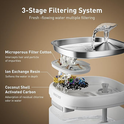 PAWGETHER® 3Pcs Cat Water Fountain Filter Compatible with 67oz/2L Dog Water Fountain P3/P3s/P3SU Pet Water Fountain Replacement Filter