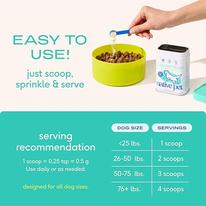 Native Pet Colostrum for Dogs - Bovine Colostrum Powder - Dog Allergy Relief, Itchy Skin Relief, Immune Support & Gut Health - 100% Single-Ingredient Supplement with Bioactive Nutrients - 120 Scoops
