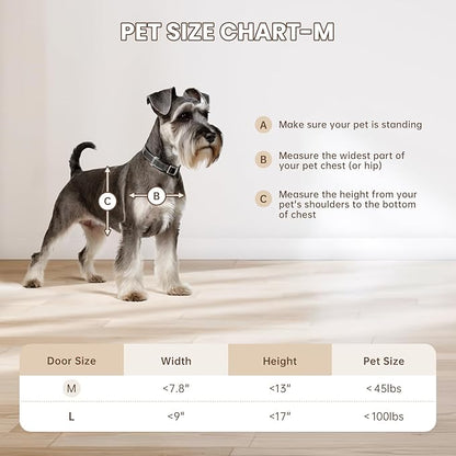 Never Rust Plastic Dog Door, Doggy Doggie Door, Cat Door for Easy Install in Interior and Exterior Doors or Wall, Double Magnetic Flaps, Closing Panel, Pet Door for Pets Up to 45lb (Medium)