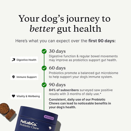 PetLab Co. Probiotics for Dogs, Support Gut Health, Occasional Diarrhea, Digestive Health & Seasonal Allergies - Salmon Flavor - Packaging May Vary - 30 Soft Chews Pack of 2