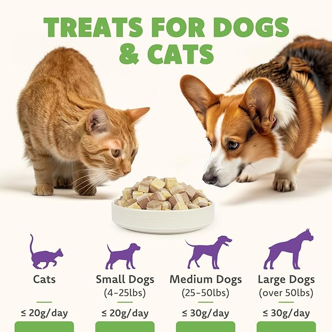 MON2SUN Triple-Layer Freeze Dried Cat & Dog Treats, Chicken, Egg & Chicken Liver Recipe Cube, Grain-Free High Protein Snacks, All Natural Food Topper or Training Rewards, 5.6oz