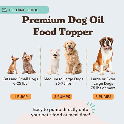 Natural Dog Company Wild Alaskan Salmon Oil Formula with Omega 3, Fish Oil for Dogs Supplement, Skin & Coat Dog Oil, Itchy Relief, Immune Support for Joints & Heart, Liquid Food Topper, 32 oz