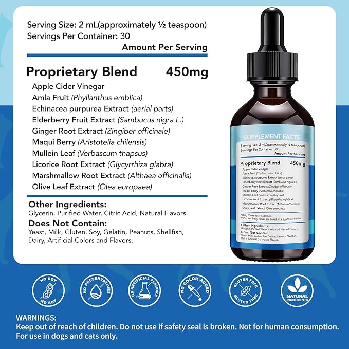 Throat & Respiratory Support for Dogs & Cats – with Marshmallow Root, Mullein Leaf & Licorice – Natural Herbal Formula – 2 fl oz