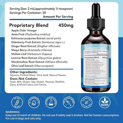 Throat & Respiratory Support for Dogs & Cats – with Marshmallow Root, Mullein Leaf & Licorice – Natural Herbal Formula – 2 fl oz
