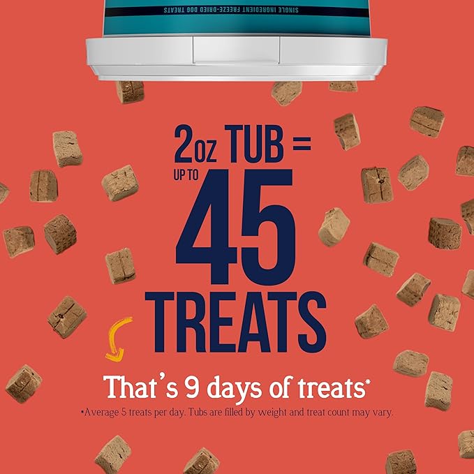 Stewart 100% Beef Liver Dog Treats,2 oz Tub,~45 Pieces,Freeze Dried Raw,Ingredient,50% Protein Training Treats or Meal Topper,Grain Free,Gluten Free,(Pack of 2)