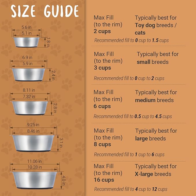 PEGGY11 Deep Stainless Steel Anti-Slip Dog Bowls - 2-Pack, 6 Cups