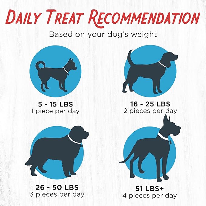 Farmland Traditions Filler Free Dogs Love Duck & Carrot Premium Jerky Treats. (2.5 lb)