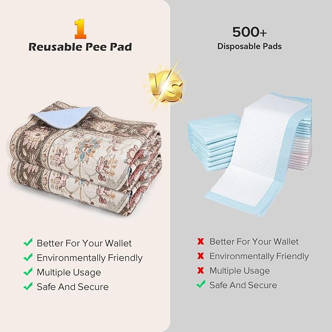 INVENHO 2PACK Washable Pee Pads for Dogs 60"x48" Reusable Dog Pads Extra Large Upgrade Non-Slip Dog Pee Pads Heavy Absorbency Puppy Pee Pads Quick Dry Whelping Pads/Waterproof Puppy Training Pad