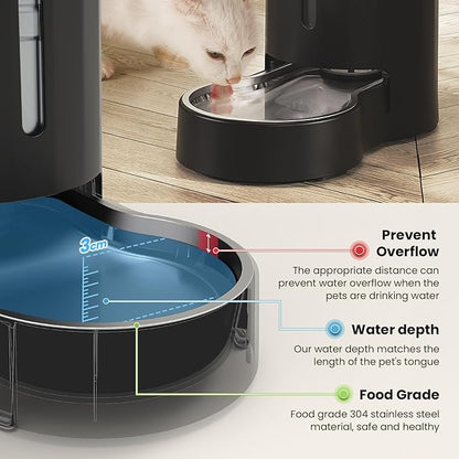 CZPET Dog Water Bowl Dispenser 8L, Wider Mouth & Upgraded Brush for Easy Cleaning Automatic Cat Gravity Refilling Waterer with Removable Stainless Still Bowl, Larger Drinking Area for Multi-Pet Home