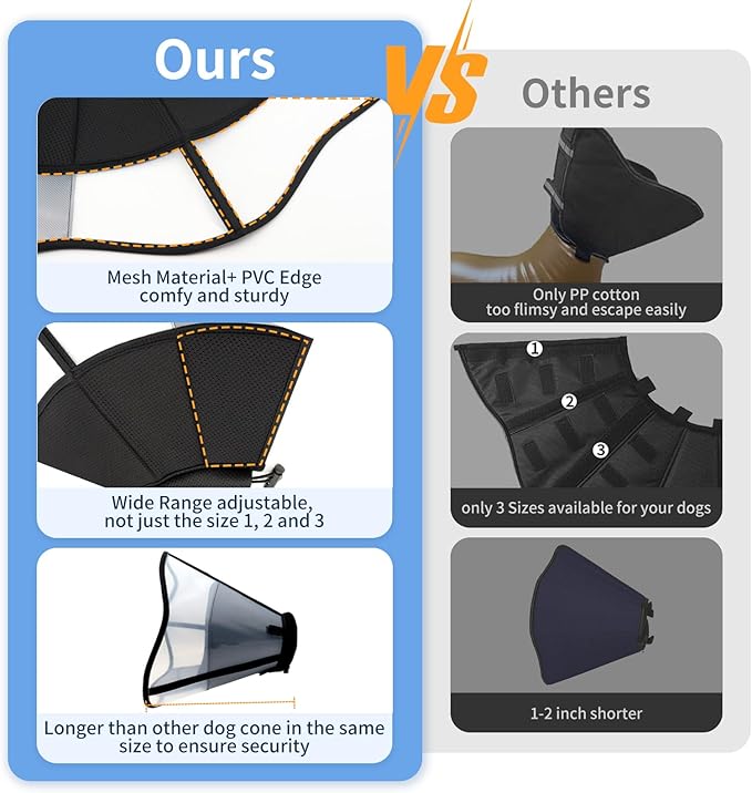 WinWeal Soft Dog Cone Collar for Dogs After Surgery, Transparent Breathable Pet Recovery Collar for Large Medium Dogs, Adjustable Dog Cone Collar, Elizabethan Collar (XL, Black)