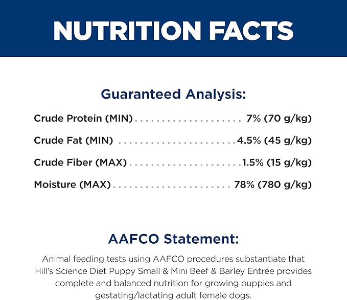 Hill's Science Diet Puppy Small and Mini Wet Dog Food, Beef & Barley, 5.8 oz. Cans, 24-Pack