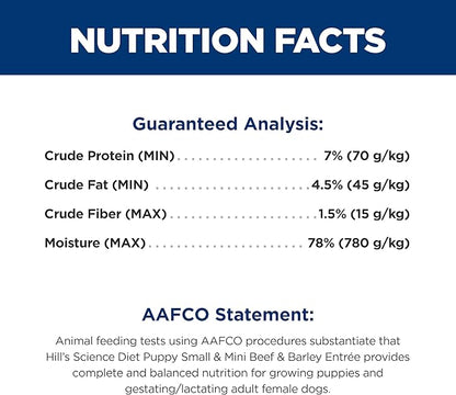 Hill's Science Diet Puppy Small and Mini Wet Dog Food, Beef & Barley, 5.8 oz. Cans, 24-Pack