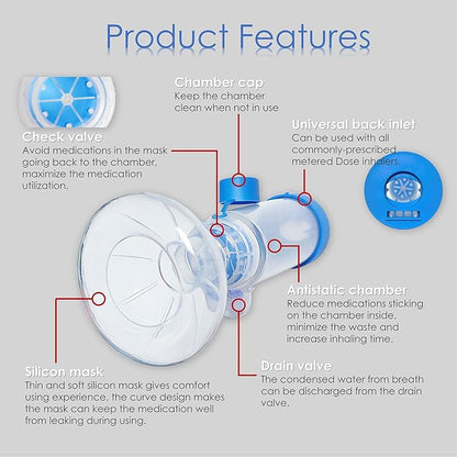 QMARK Inhaler Spacer with 2 Masks for Pets Cat and Small Dog Inhaler Spacer for MDI,with Round Shape Silicone Mask, Feline Aerosol Chamber with Breathing Indicator