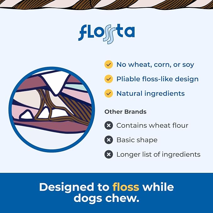 N-Bone Flossta Dual Action Dental Chews for Dogs, Unique Twist Shape for Deep Teeth Cleaning and Proactive Dental Care, Peanut Butter Flavor, 15 Count 12-oz Bag