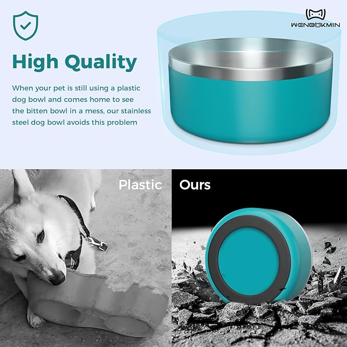 WENBOKMIN Dog Bowl, Stainless Steel Dog Food and Water Bowl with Non Slip Quiet Bottom, Easy to Clean, Dishwasher Safe, 40oz, Lake Blue