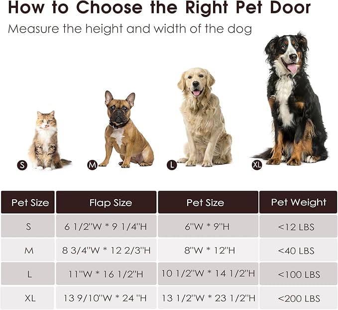 Dog Door for Wall, Extra Large Dog Door with 2 Magnetic Flaps, 2 Lock Panels, Steel Frame and Telescoping Tunnel, Doggie Door for Interior and Exterior Wall, X-Large, Coffee Color