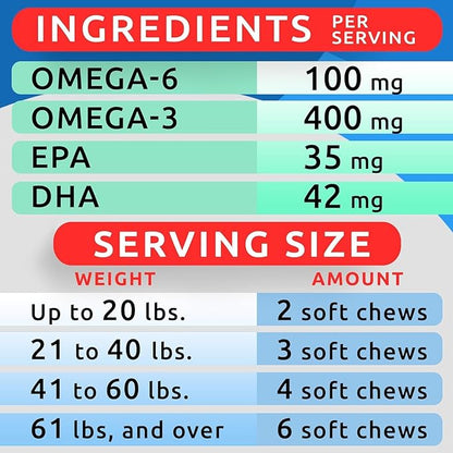 BARK&SPARK (Pack of 2) Omega 3 for Dogs - 360 Fish Oil Chews for Dog Shedding, Skin Allergy, Itch Relief, Hot Spots Treatment - Joint Health - Skin & Coat Supplement - EPA&DHA Fatty Acids - Salmon Oil
