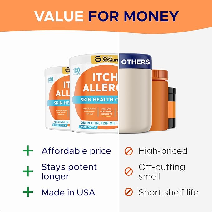 Dog Allergy Relief Chews — Anti-Itch Skin & Coat Supplement: No Fillers, Just Flavor - Itchy Skin Relief Treatment w/Omega 3 Fish Oil - Itching&Paw Licking - 360 Allergy Chews (Chicken)