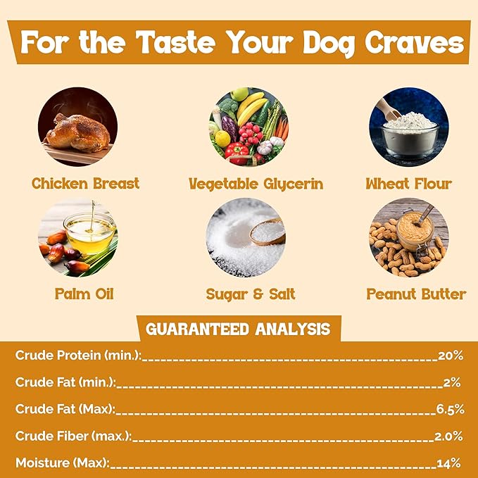 Beefeaters Peanut Butter Dog Biscuits with Real Chicken 40oz - Oven-Baked, High-Protein, Low-Fat Treats for Small, Medium & Large Dogs – Ideal for Training, Dental Benefits - No Artificial Flavors