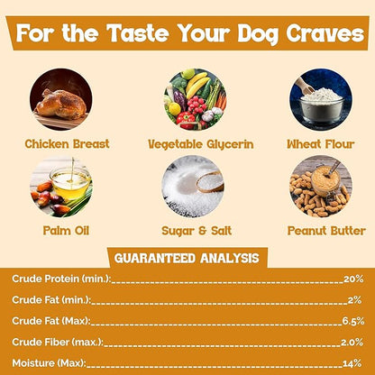 Beefeaters Peanut Butter Dog Biscuits with Real Chicken 40oz - Oven-Baked, High-Protein, Low-Fat Treats for Small, Medium & Large Dogs – Ideal for Training, Dental Benefits - No Artificial Flavors