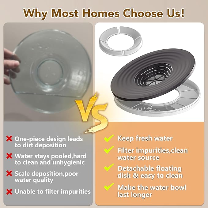 UPSKY Dog Water Bowl No Spill 12L Stainless Steel, 3.17 Gallon Large Capacity Spill-Proof Dog Bowls, Non-Slip Slow Drinking Anti-Splash Bowl for Large Messy Drinkers, No Mess Indoor/Outdoor Use, Gray