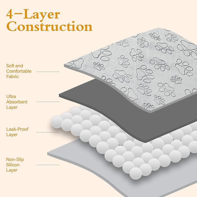 Qeils Reusable Puppy Pads, 4 Pack Washable Pee Pads for Dogs, Non Slip Wee Wee pad, Absorbent and Leakproof Training Mats for Potty, Crate, Playpen, Bed, Sofa, 30"x 34"