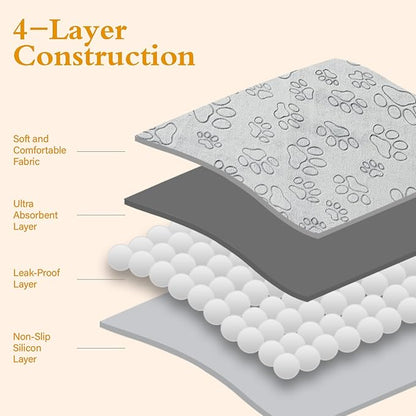 Qeils Reusable Puppy Pads, Washable Pee Pads for Dogs, Waterproof Non Slip Wee Wee pad, Absorbent and Leakproof Training Mats for Potty, Crate, Playpen, Bed, Sofa, 65"x 48"