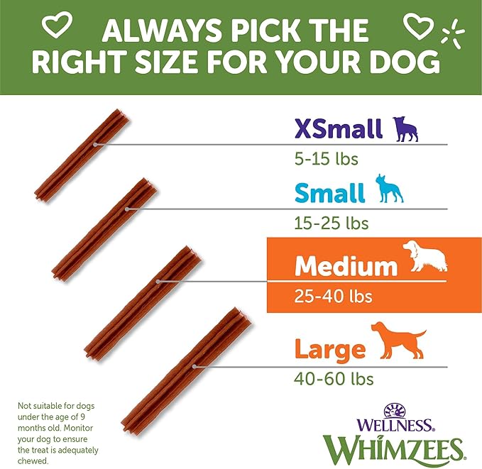 Whimzees Wellness Stix Dog Dental Treat, Chews, Freshens Breath, Medium Size Sticks, 14.81 oz Bag, 14 Count