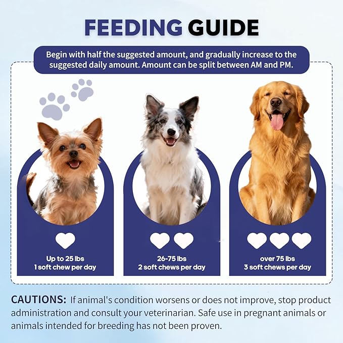 Allergy Relief Chews for Dogs Omega-3 Fish Oil Chewable Supplement for Itchy Skin and Hot Spots Allergies Relief, Paw Licking, Dry Skin & Coat Supplement Itching Relief Bites - 120 Ct