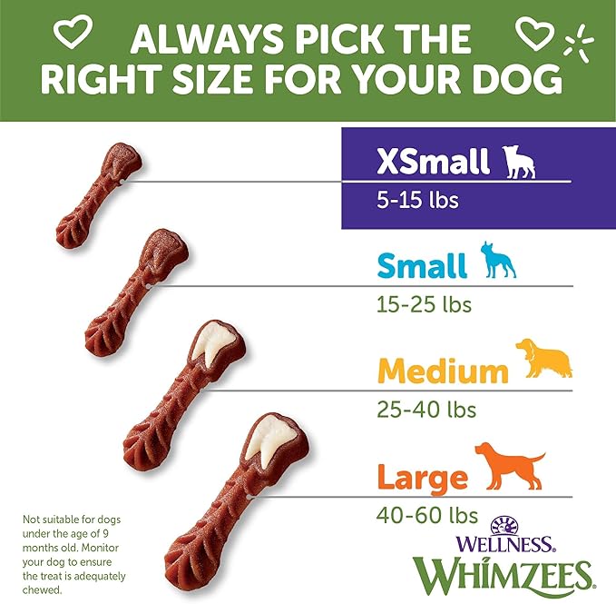 Wellness WHIMZEES Brushzees Dog Dental Treats,Extra Small Size Stick,48 Count (Pack of 2)