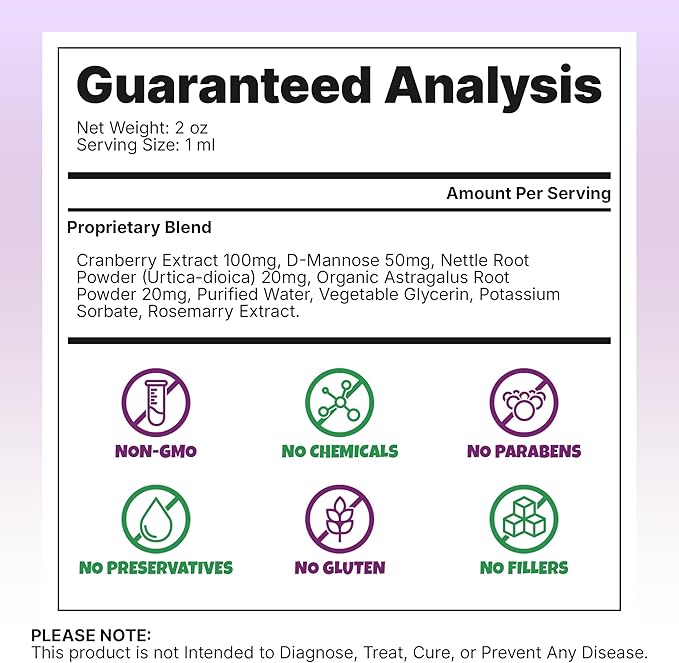 Natural Dog & Cat UTI Treatment with Cranberry & D-Mannose, Bladder, Kidney, Incontinence Support, Healthy Urinary Tract for Dogs, Best Cat Urinary Tract Infection Treatment, Easy-to-Use Drops, 2 oz