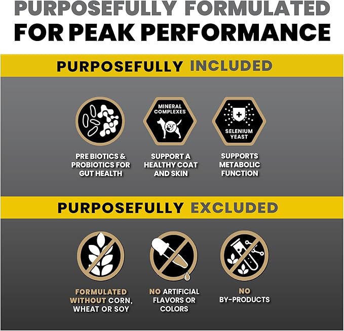VICTOR Super Premium Dog Food – Multi-Pro Dry Canine Food – Gluten Free Dog Kibble with Beef, Chicken and Pork Protein for Normally Active Dogs – All Breeds and All Life Stages, 30 lb