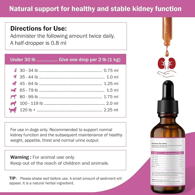 Kidney Support Supplement for Dogs - Supports Kidney Function Health in Dog - Natural Herbal Drops 2 oz - Improve Blood in Urine, Lack of Appetite, Weight Loss, Excessive Drinking, Lethargy, Dull Coat