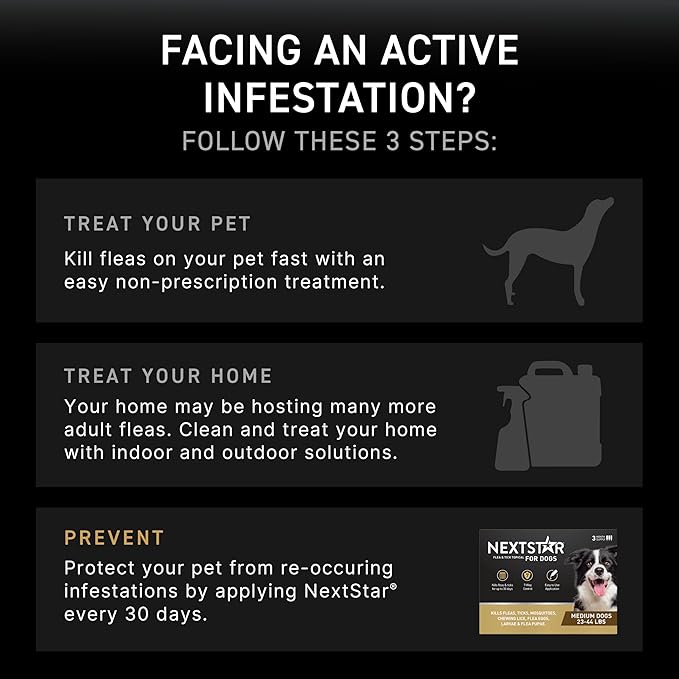 NEXTSTAR Flea and Tick Prevention for Dogs, Repellent, and Control, Fast Acting Waterproof Topical Drops for Medium Dogs, 6 Monthly Doses