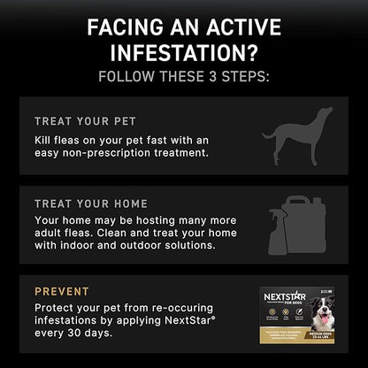 NEXTSTAR Flea and Tick Prevention for Dogs, Repellent, and Control, Fast Acting Waterproof Topical Drops for Medium Dogs, 6 Monthly Doses
