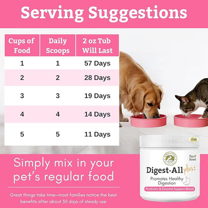 Wholistic Pet Organics Daily Cat & Dog Probiotics for Digestive Health, Anti Diarrhea & Gut Support - Probiotics for Dogs with Digestive Enzymes & Prebiotic Fiber - Cat Probiotic - 2 Oz - 57 Scoops