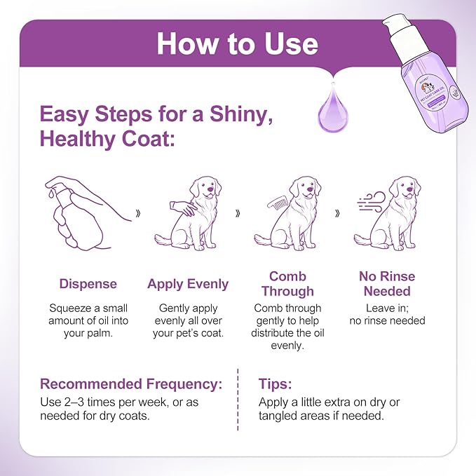 Pet Coat Care Oil, Lavender & Chamomile Extract | Smoothing Detangler with Easy Glide Grooming; Stress-Free Elixir for Sensitive Pets, Anti-Frizz Botanicals, Lick-Safe, Dogs Cats, 1.69 fl. oz