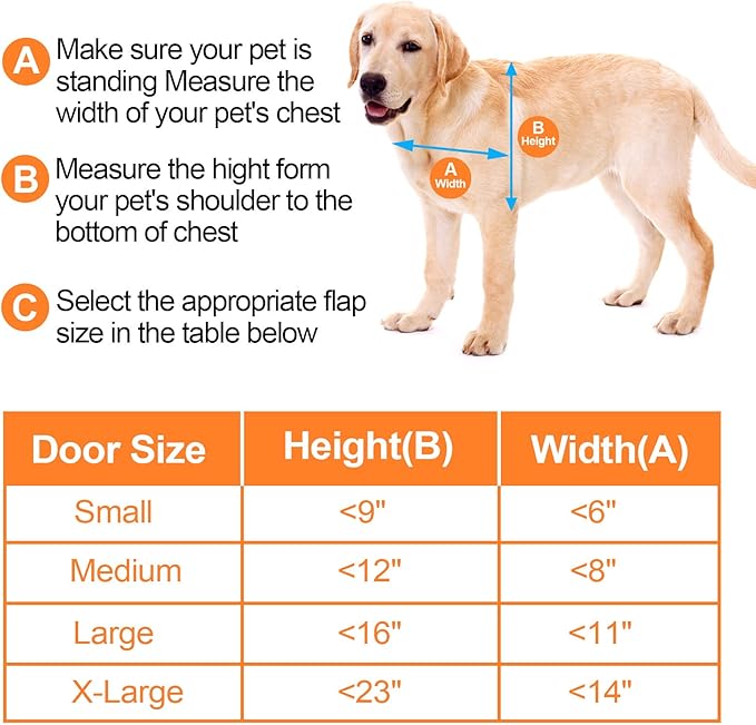 Ownpets Aluminum Extra Large Dog Door, Pet Door with Magnetic Flap and Lockable Sliding Panel, Heavy Duty Doggy Door for Dogs Up to 200lbs(Silver)