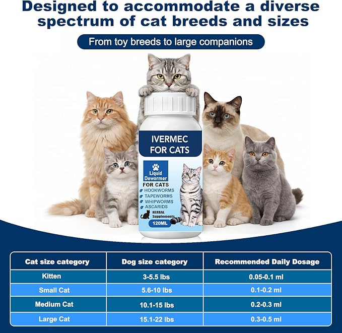 lvermect Dewormer Liquid for Cats, Cat Dewormer, Digestive Cleanser Treatment, Broad Spectrum for All Wormer, Round Worms, Pin Worms, Hookworms, Lung Worms, Cats Internal Balance Support