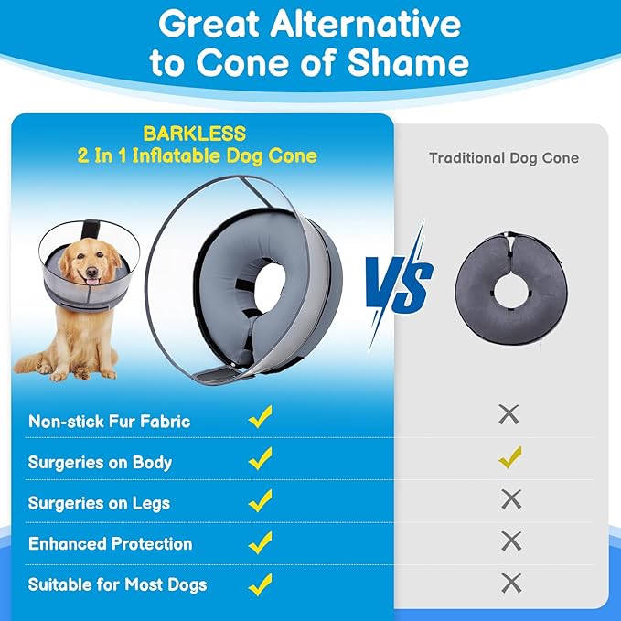 BARKLESS Donut Cone for Large Dogs, Protective Collar After Surgery to Stop Licking, Patented Blow up Dog Surgery Collar with Transparent Shield, Inflatable Pillow Cone for Labrador, Rottweiler
