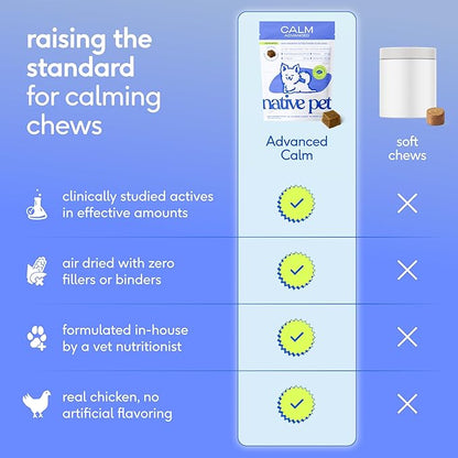 Native Pet Advanced Calming Chews for Dogs Medium Breed - Anxiety Relief, Stress, Separation & Sleep Support with Melatonin for Dogs, Hydrolyzed Casein, Valerian Root & L-Tryptophan - 30 Days Supply