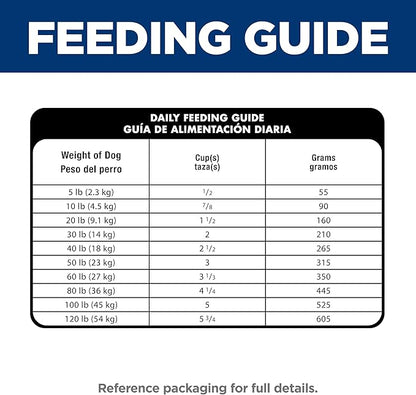 Hill's Science Diet Adult Sensitive Stomach & Skin Dry Dog Food, Chicken, 30 lb. Bag
