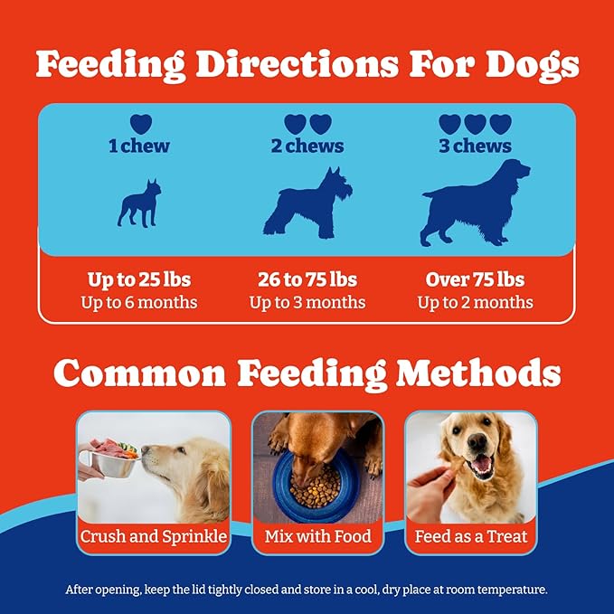 Dog Allergy Relief Chews – 180 Soft Chews, Turkey & Pumpkin Flavor - Immune Support & Itch Relief with Colostrum, Astragalus Root, 6-Strain Gut Health Blend