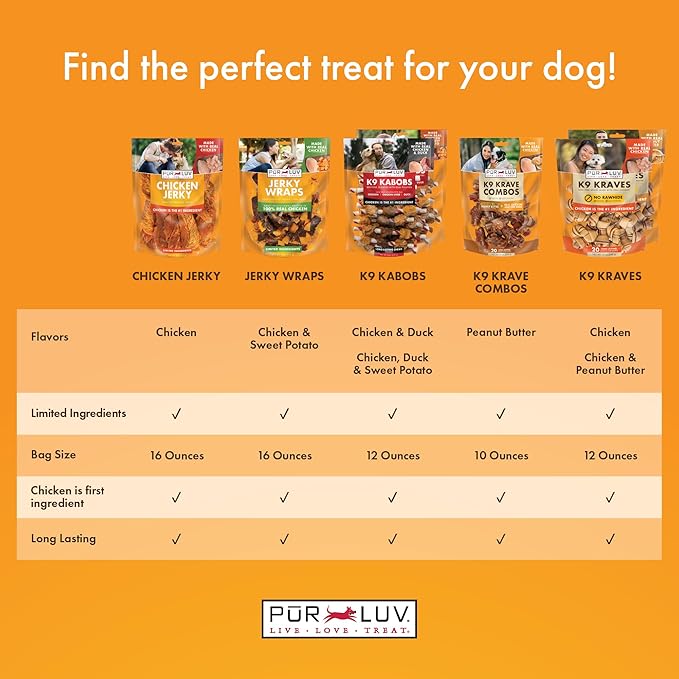 Pur Luv Dog Treats, K9 Kraves Rawhide Free Bone Dog Treat, Chicken Flavor, Made with Real Chicken, 20 Count, Healthy, Easily Digestible, Long-Lasting, High Protein, Satisfies Dog's Urge to Chew