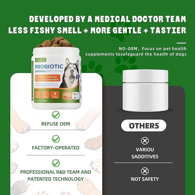 Probiotic Soft Chews for Dogs, Daily Probiotic for Dogs, Dog Probiotics with Digestive Enzymes & Prebiotics, Gut Health & Sensitive Stomach Support（TESTER-15 Ct）